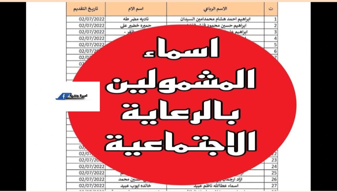 اسماء الرعاية الاجتماعية الوجبة الأخيرة 2025 موقع مظلتي التابع لوزارة العمل والشؤون الاجتماعية.. تتبع اسمك