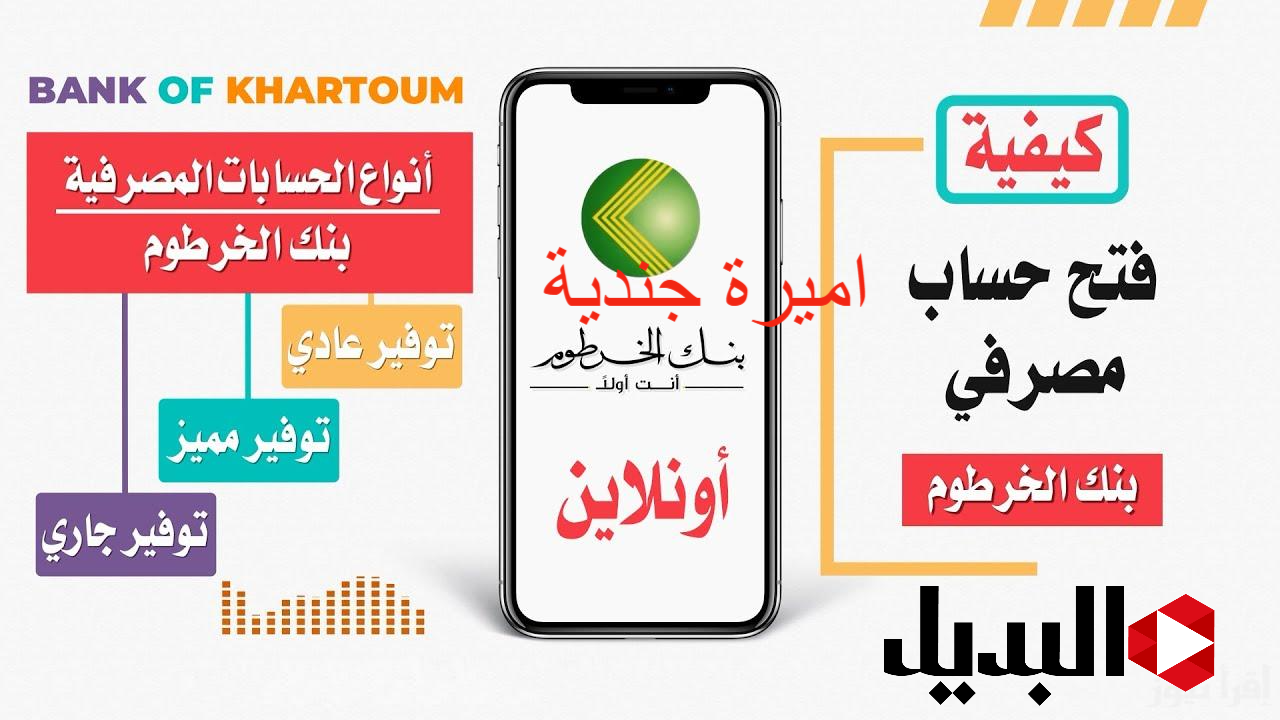 امكــانية فتح حساب بنك الخرطوم بالرقم الوطني متاحة اليــوم عبر هذا الرابط.. حل كل مشاكل تطبيق بنكك بخطــوتين