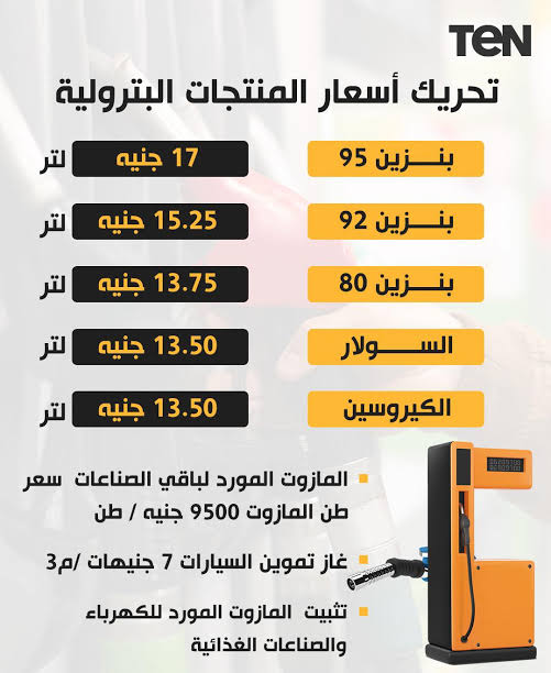 بعد الزيادة .. الآن اسعار البنزين اليوم الجمعة 2024/12/13 وفقا لقرار لجنة التسعير التلقائي