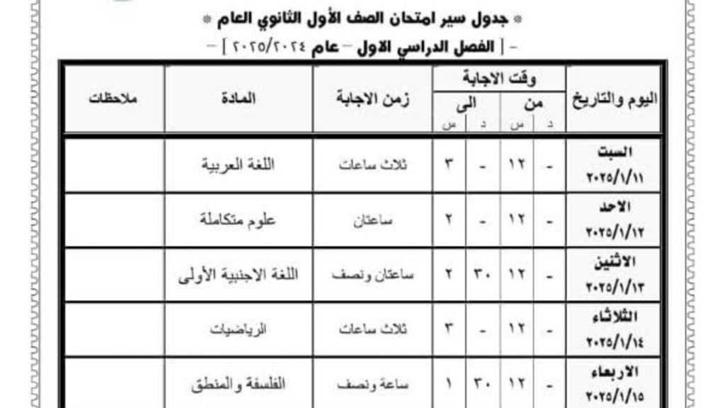 “جميع المحافظات“ جدول امتحانات الصف الاول الثانوي 202/2025 وزارة التربية والتعليم