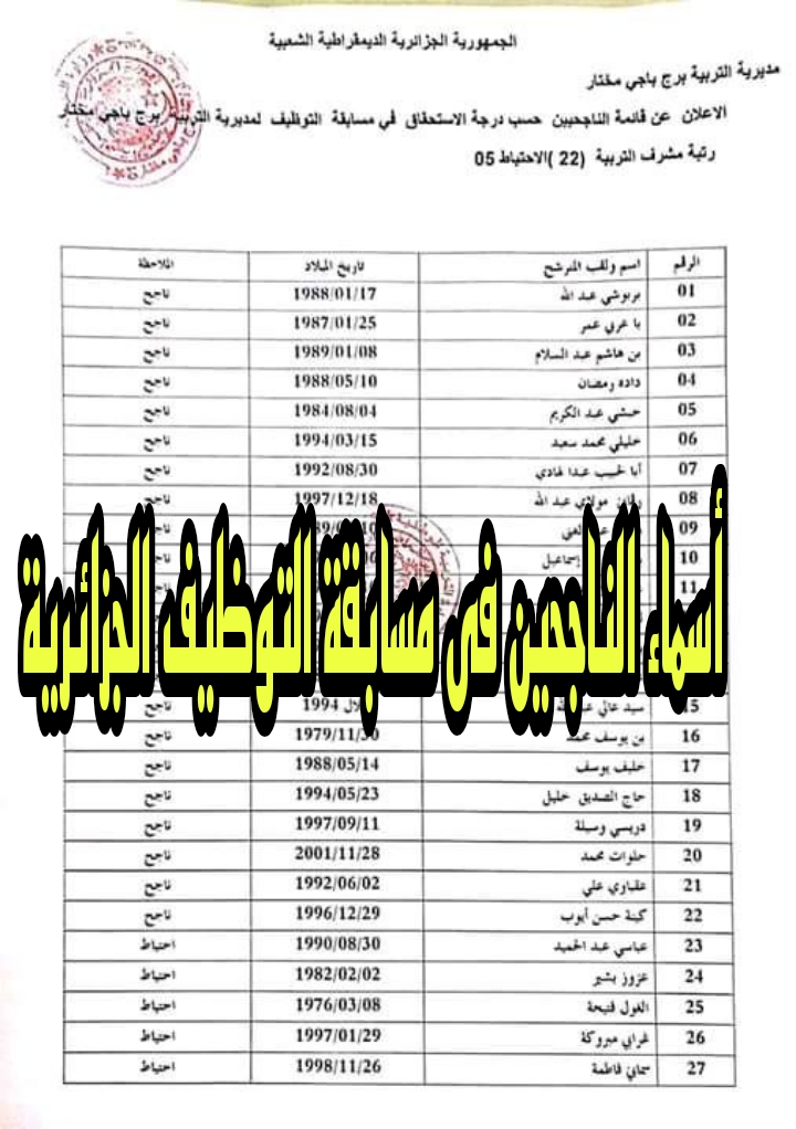 ابحث عنها الآن …. وزارة التربية الوطنية بالجزائر تعلن خطوات الاستعلام عن  نتائج مسابقات التوظيف