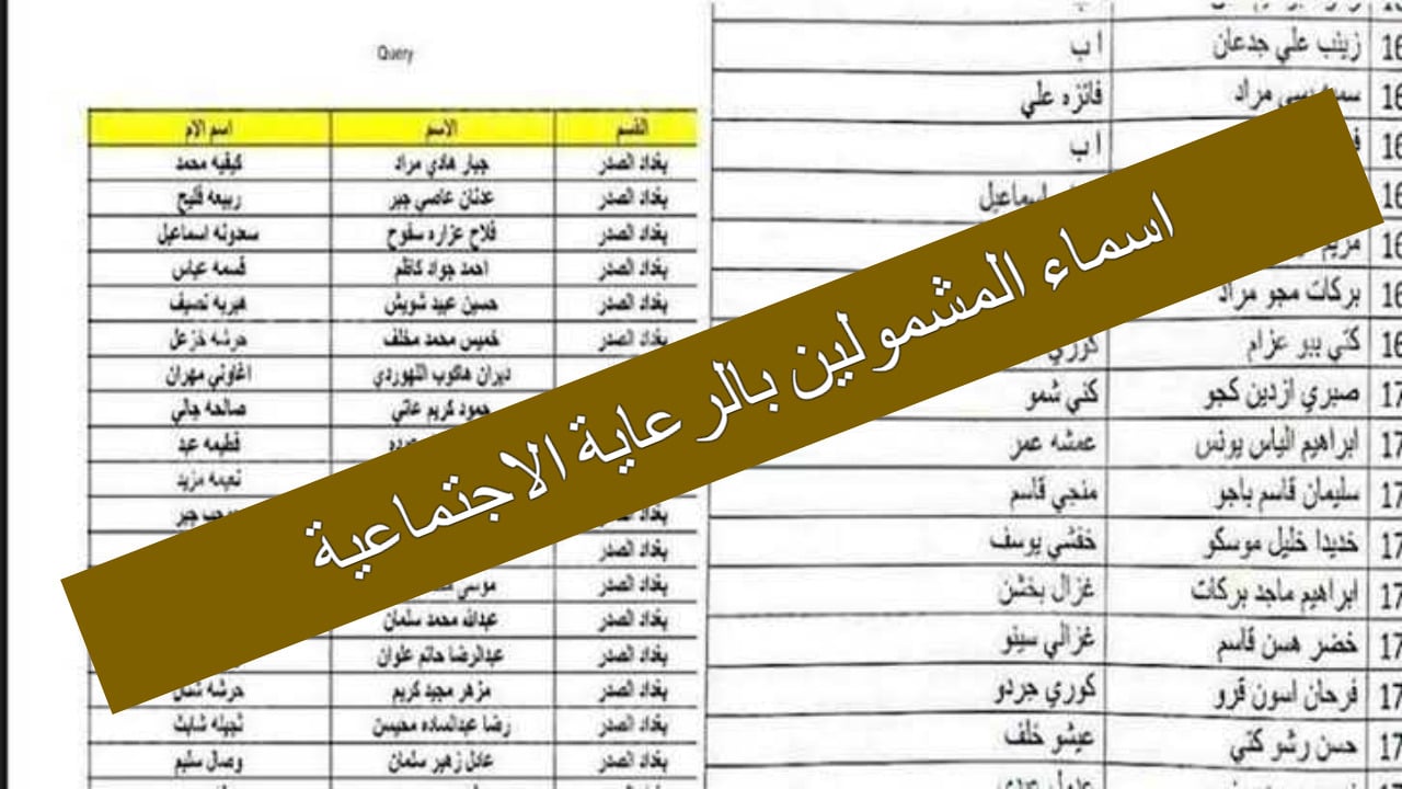 أسماء المشمولين بالرعاية الاجتماعية 2025 الوجبة الأخيرة.. التفاصيل الكاملة