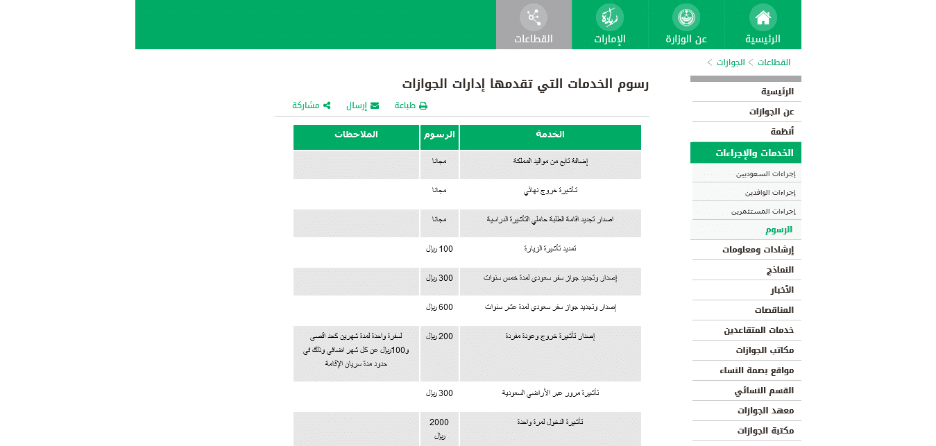 تخفيض رسوم المرافقين إلى ١٠٠ ريال