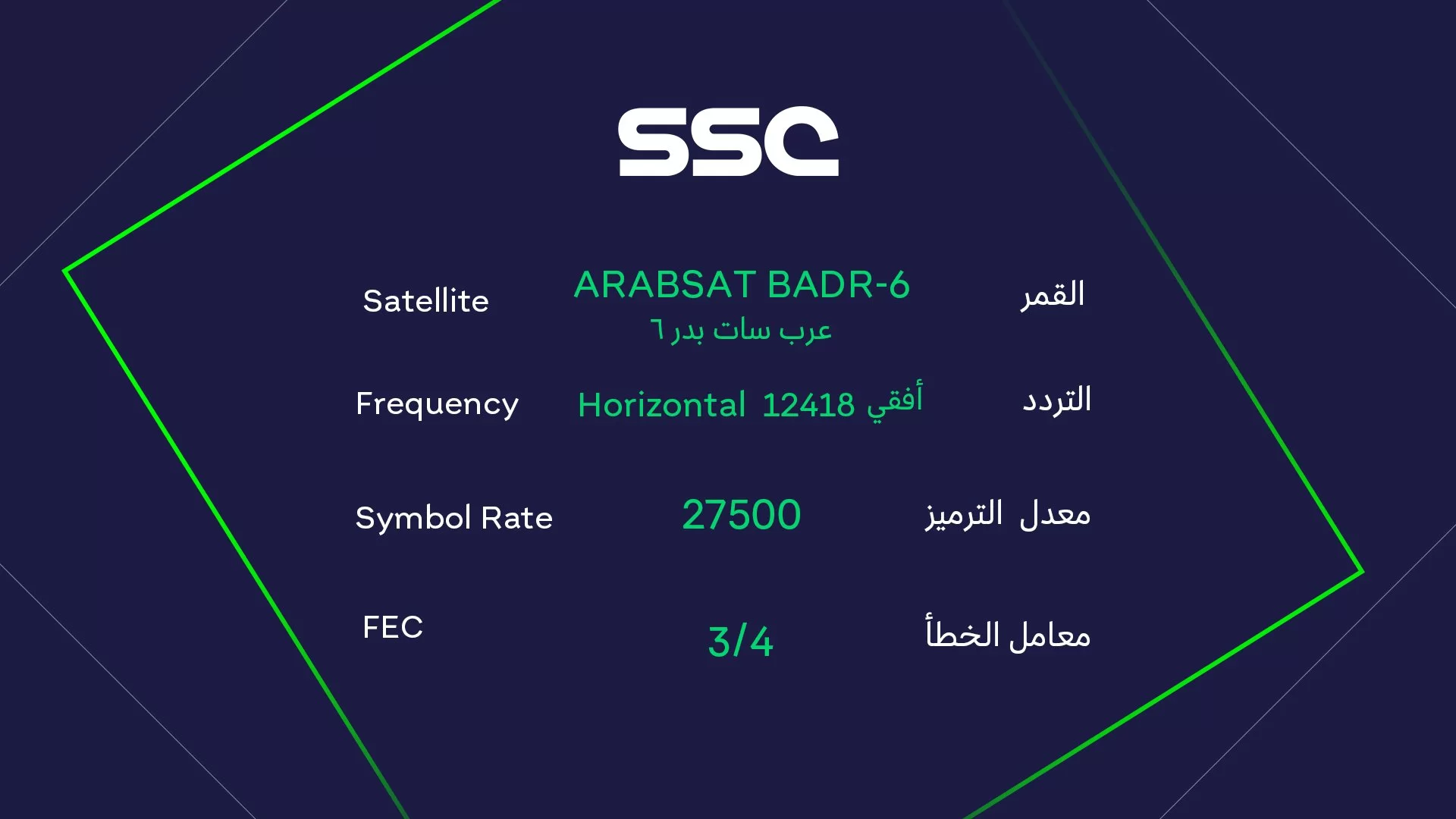 ثبتها الآن على جهازك .. تردد قناة SSC الرياضية المفتوحة على النايل والعرب سات