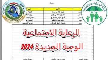 خطوات الاستعلام عن أسماء المشمولين في الرعاية الاجتماعية