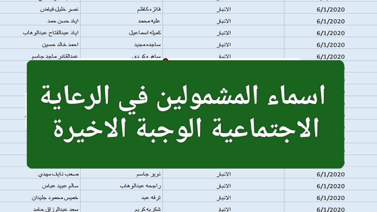 “استعلم في قوائم المستفيدين” أسماء المشمولين بالرعاية الاجتماعية الوجبة الأخيرة 2024 عبر منصة spa.gov.iq لعموم المحافظات العراقية