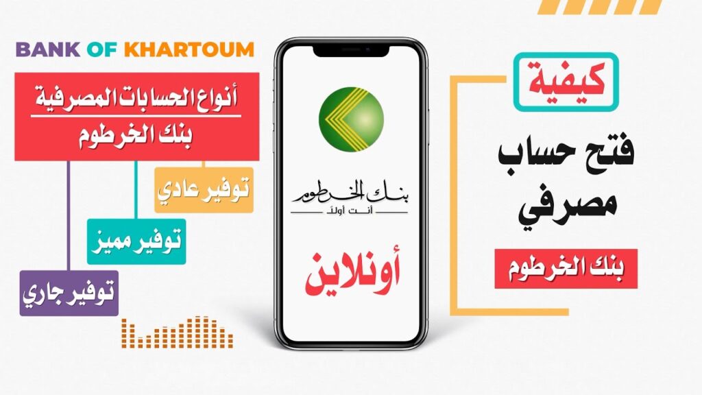 شروط فتح حساب في بنك الخرطوم 