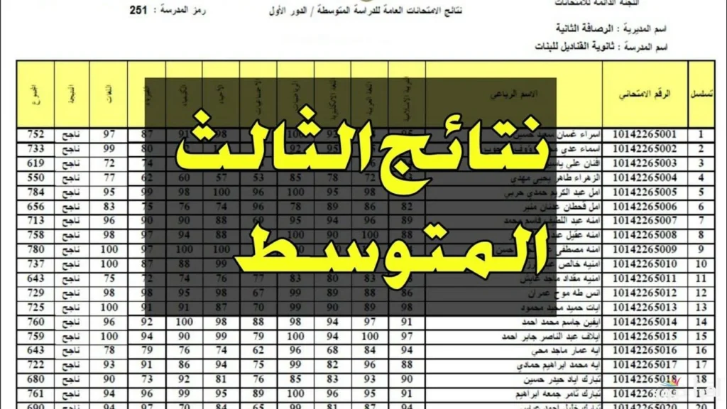 الموقـع الرسمـي للاستعلام عن نتائج الثالث متوسط الدور الأول في العراق عبر موقع وزارة التربية العراقية epedu gov iq