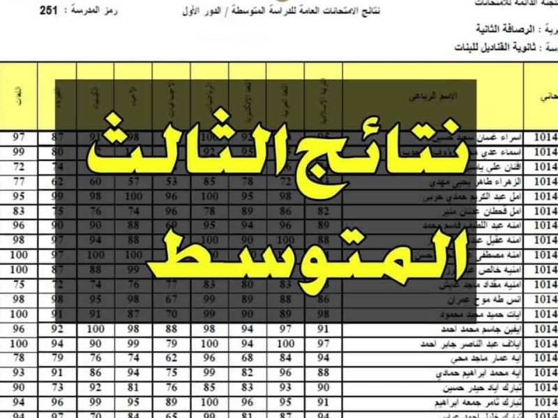 نتائج الصف الثالث المتوسط 800x600 1