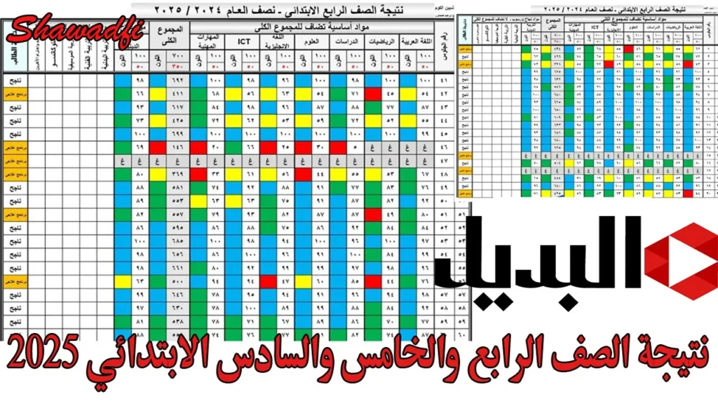 نتيجة الصف الرابع والخامس والسادس الابتدائي 2025.. رابط بوابة التعليم الأساسي فور ظهورها