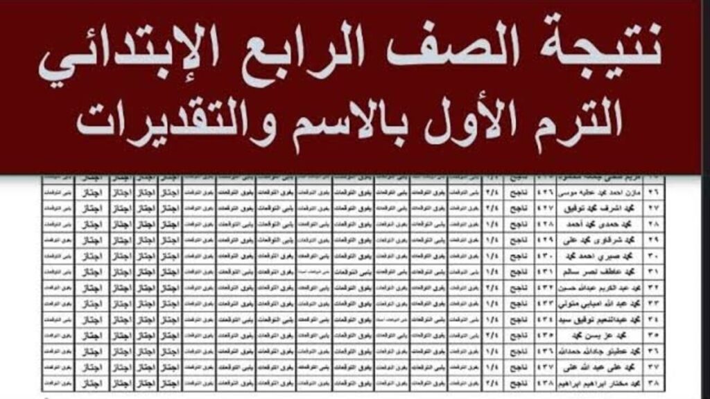 الاستعلام عن نتيجة الصف الرابع الابتدائي برقم الجلوس الترم الأول 2025 عبر بوابة التعليم الأساسي