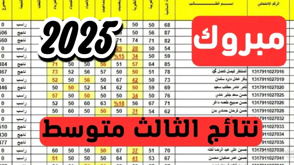 عاجل!! لينك الاستعلام عن نتائج الصف الثالث المتوسط الدور الاول بالاسم 2025 نتائجنا