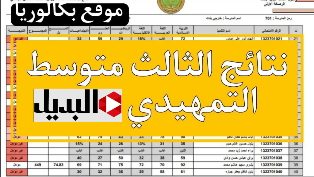 رابـط نتائج التمهيدي الثالث المتوسط عبـر موقع نتائجنا وموقع وزارة التربية العراقية كافة المحافظات خـلال epedu.gov.iq فور ظــهورها