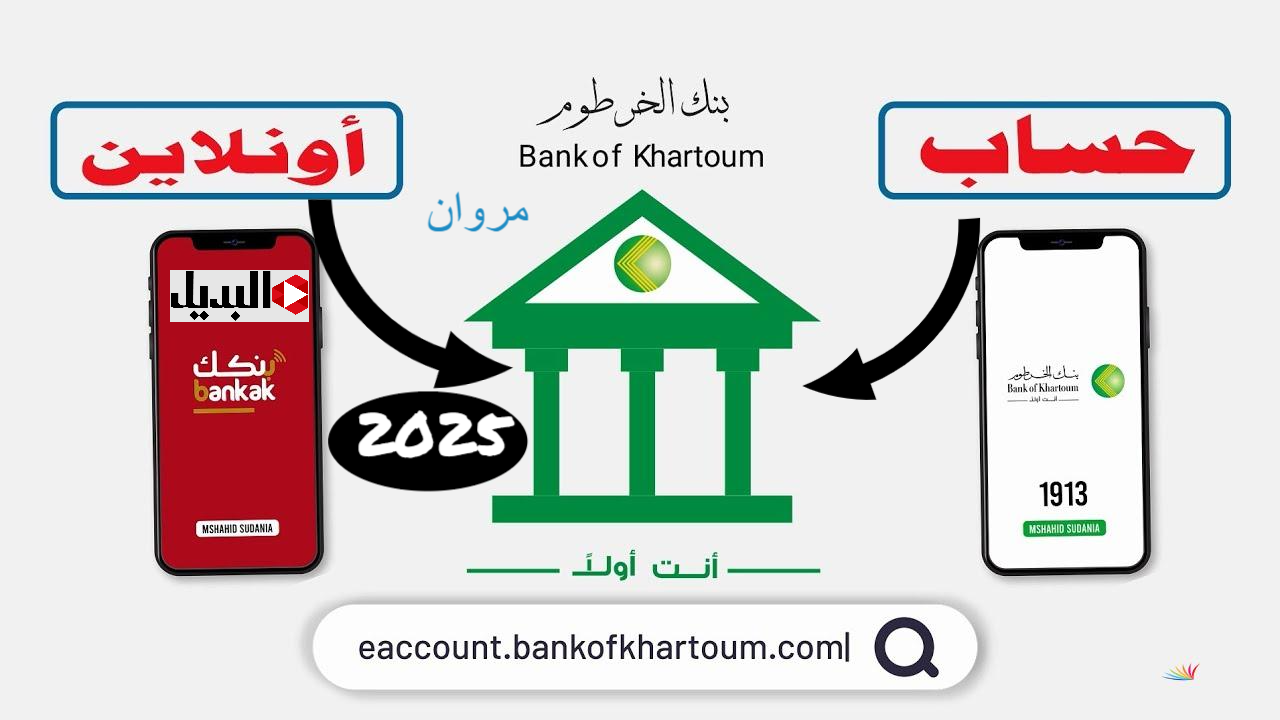 متــوفــر خطــوات فتح حساب بنك الخرطوم اون لاين 2025 ON LINE لكـــل المغتربين والمقيمين من خلال خدمــة بنكك