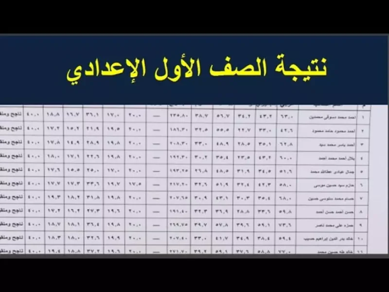 جميع المحافظات .. خطوات نتيجة الصف الاول الاعدادي الترم الاول “بالقرب من صدورها للطلاب”