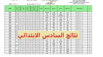 نتائج السادس الابتدائي العراق