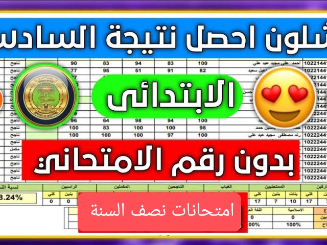 نتائج السادس الابتدائي التمهيدي 2025 نصف السنة نتائج السادس الابتدائي التمهيدي 2025 نصف السنة