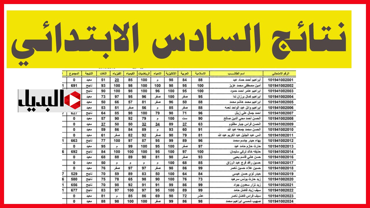 نتائج السادس الابتدائي الدور الأول