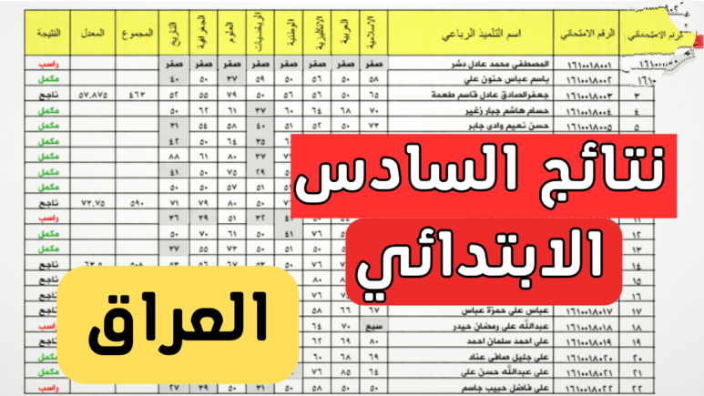 رابط رسمـي.. نتائج السادس الابتدائي 2025 الدور الأول عموم العراق بالرقم الامتحاني.. فور ظهورها