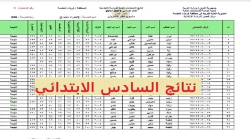 نتائج-السادس-الابتدائي-6