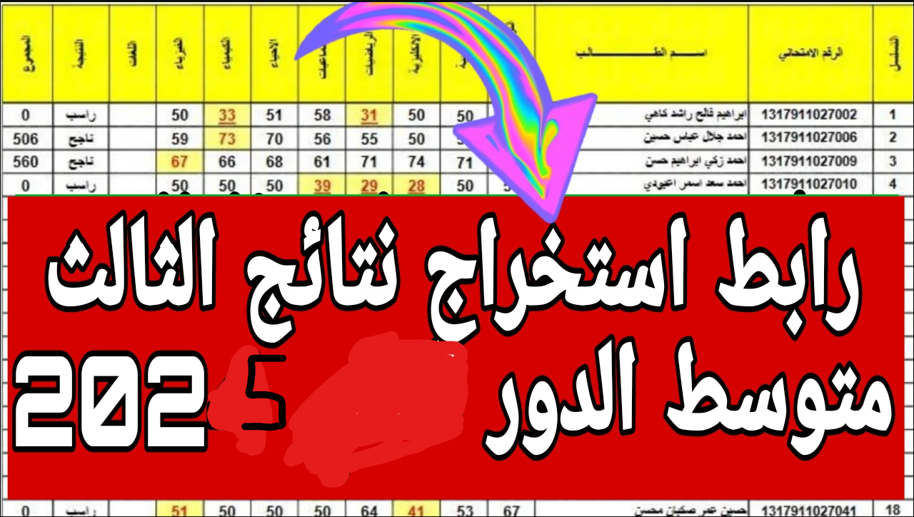 تفعيــل موقع نتائجنا نتائج الثالث متوسط www.nataegna.net/rr25t/ بالرقم الامتحاني كل المحافظات