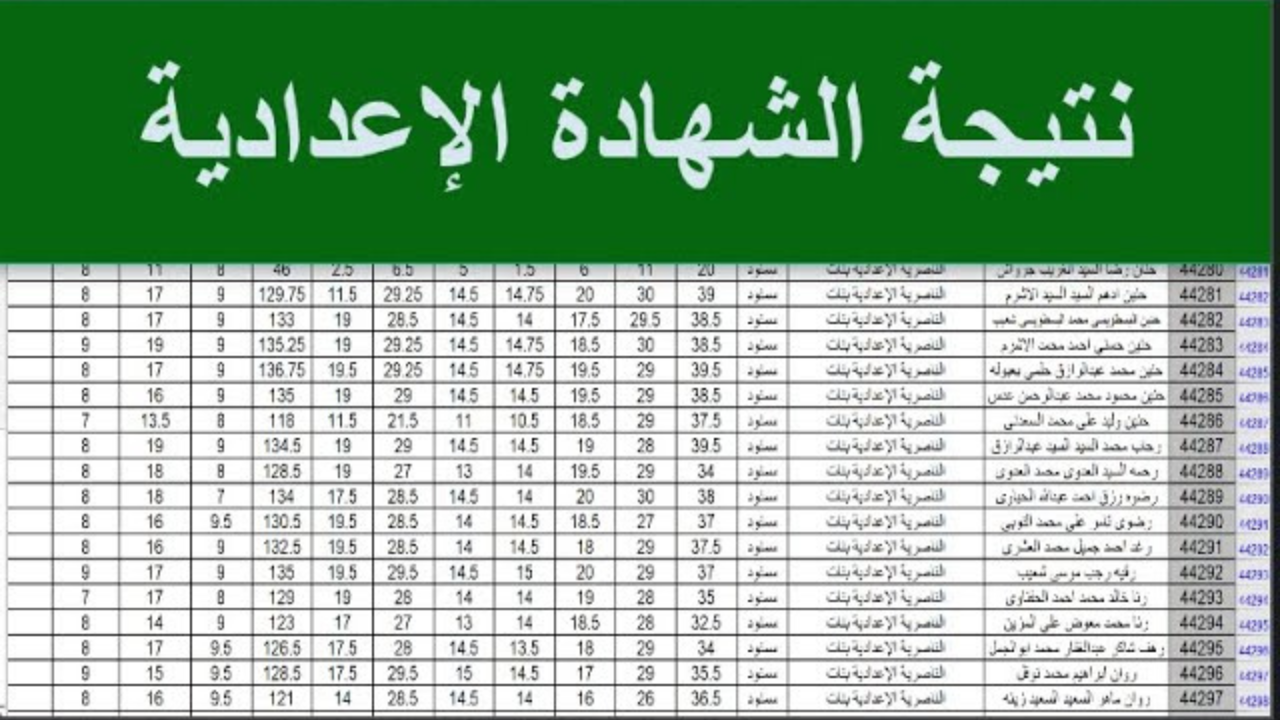 نتيجة الشهادة الإعدادية برقم الجلوس 2025 الترم التانى