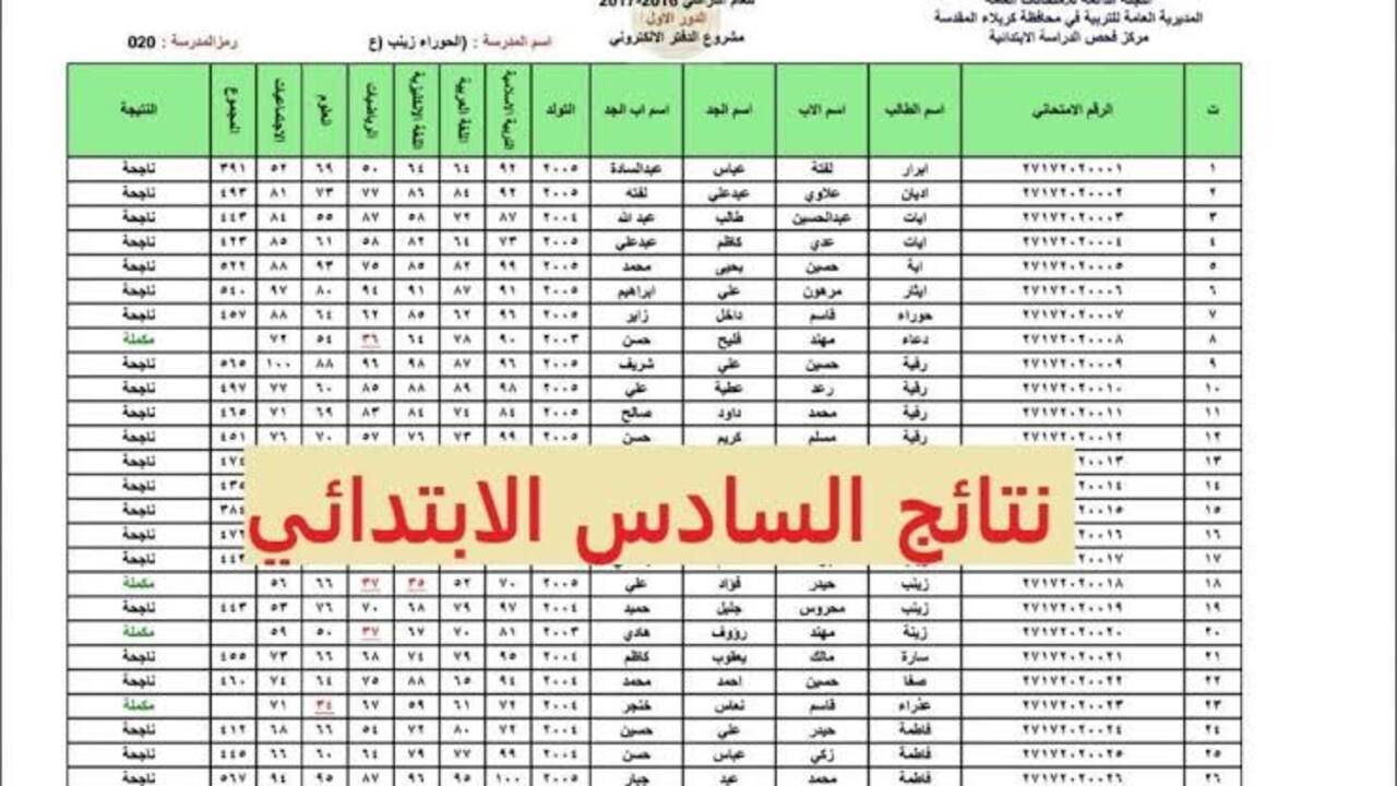 نتائج السادس الابتدائي نتائج السادس الابتدائي