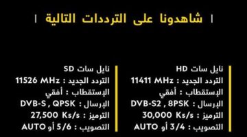 ناشيونال جيوغرافيك, تردد, 2026