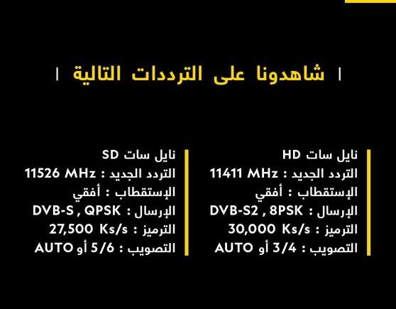 ناشيونال جيوغرافيك, تردد, 2026 ناشيونال جيوغرافيك, تردد, 2026