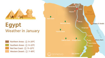 Egyptian weather forecast January