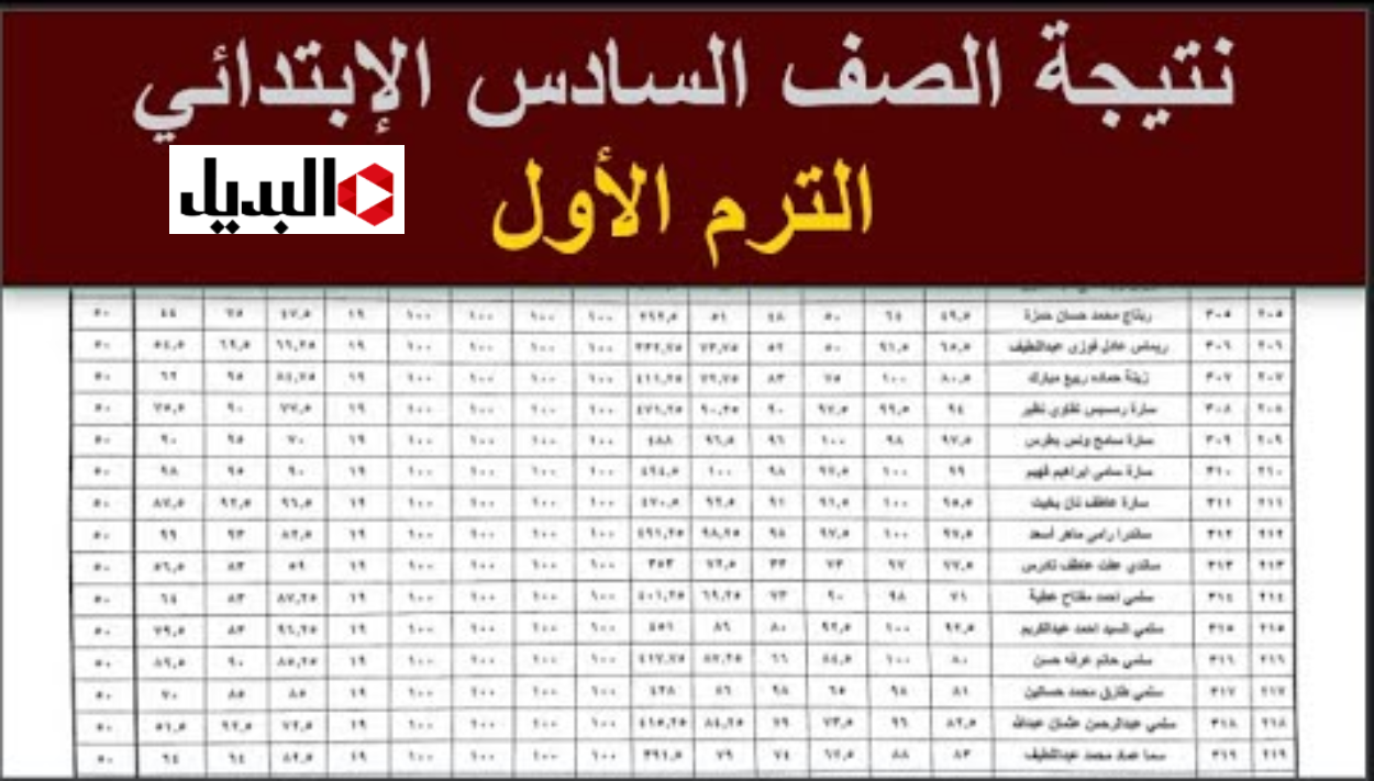 “جهـز نفسـك” رابـط الاستعلام  نتيجة الصف السادس الابتدائي 2026 عبر الموقـع الرسمـي للوزارة قريبا حال اعتمـادها رسميـا