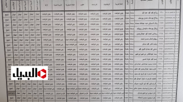 بالاســـم.. نتيجة الصف الخامس الابتدائي 2026 (عـربي ولغـات) جميـع المدارس عبر موقع التعليم الاساسي حـال اعلانها