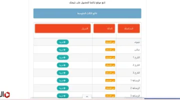 نتائج الثالث المتوسط 2026 الدور التمهيدي كل المحـــافظات فور اعلانها عبر موقع نتائجنا من الـــوزراة