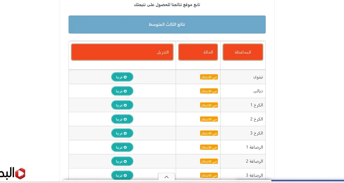 نتائج الثالث المتوسط 2026 الدور التمهيدي كل المحـــافظات فور اعلانها عبر موقع نتائجنا من الـــوزراة نتائج الثالث المتوسط 2026 الدور التمهيدي كل المحـــافظات فور اعلانها عبر موقع نتائجنا من الـــوزراة