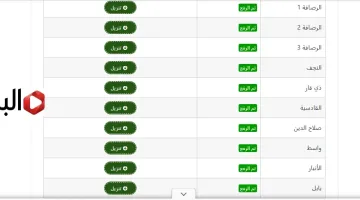 هســـة ظهــرت كلها نتائج السادس الابتدائي 2026 الدور التمهيدي موقع نتائجنا كل المحافظات من رابط مباشر