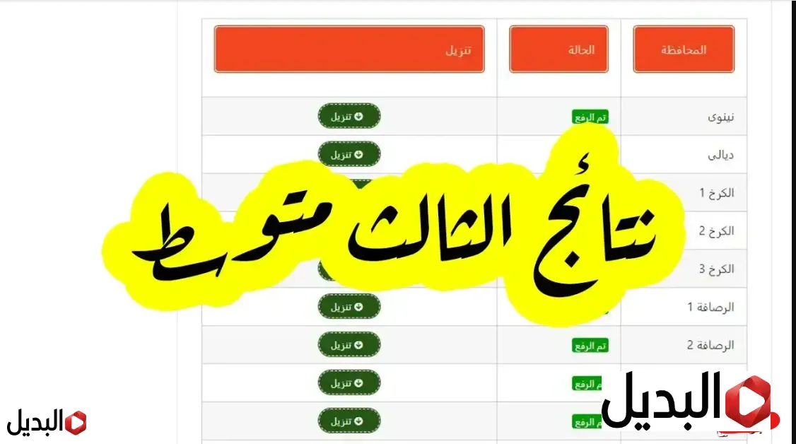 “بالرقم الامتحاني” نتائج الثالث متوسط 2026 الدور الأول كافة المحافظات خلال وزارة التربية العراقية {ملازمنا} epedu gov iq "بالرقم الامتحاني" نتائج الثالث متوسط 2026 الدور الأول كافة المحافظات خلال وزارة التربية العراقية {ملازمنا} epedu gov iq